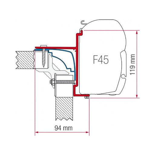 Fiamma Kit for Laika Ecovip, Burstner, and Hobby RVs Fiamma - Dynamic Drive