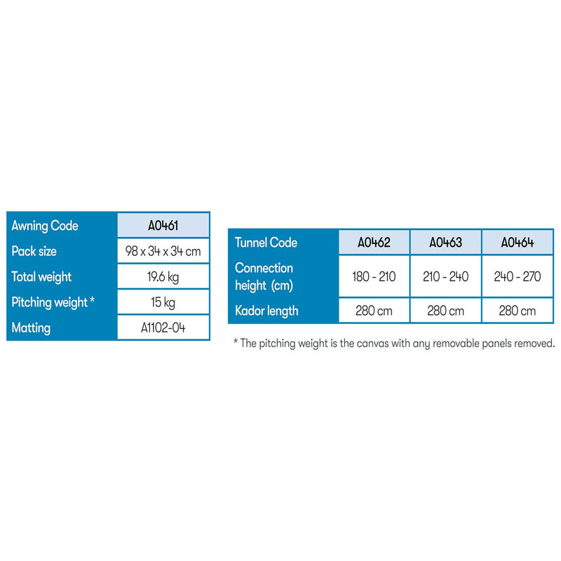 Triton 300 performance air shelter and drive away awning 12010273100001 Westfield - Dynamic Drive