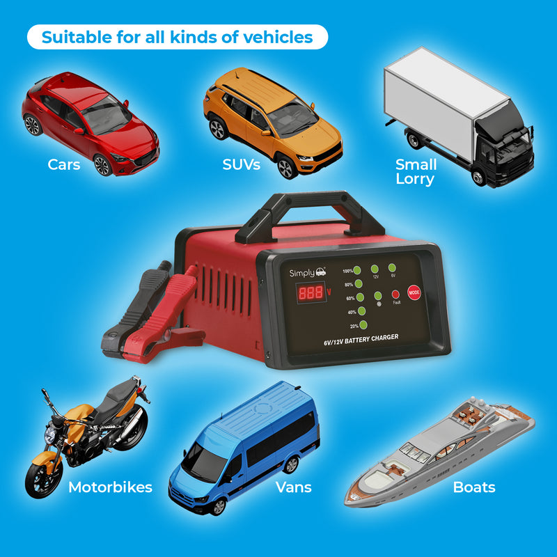6v/12v 5 amp Automatic Electronic Intelligent Smart Fast Battery Trickle Charger Simply - Dynamic Drive