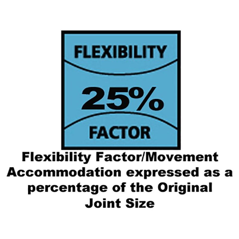 Everbuild Sika Everflex® 225 Industrial & Glazing Silicone Black 295ml Everbuild Sika - Dynamic Drive