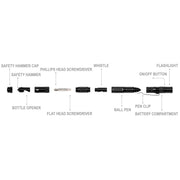 Sealey 9-in-1 Multi-Tool 1W SMD LED Penlight LED091 Sealey - Dynamic Drive