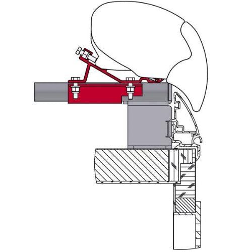 Fiamma F80/F65 Adapter Kit Caravan Fendt Brillant 98655-568 Fiamma - Dynamic Drive
