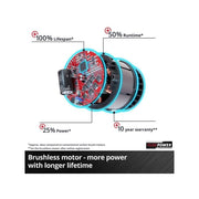 Einhell TP-MA 36/30 Li BL - Solo Wall Chaser 36V (2 x 18V) Bare Unit Einhell - Dynamic Drive