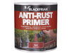 Blackfriar Anti-Rust Primer Quick Drying 500ml Blackfriar - Dynamic Drive
