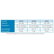 Ceres Air Awning (981 - 1015 : size 9 : M) 12020609000001 Westfield - Dynamic Drive