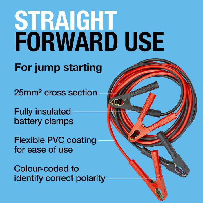 Ring RBC350A Battery Cable 35mm Square, 4.5 Meters, 450 Ah Ring Automotive - Dynamic Drive