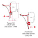 Fiamma Kit Van Fiamma - Dynamic Drive