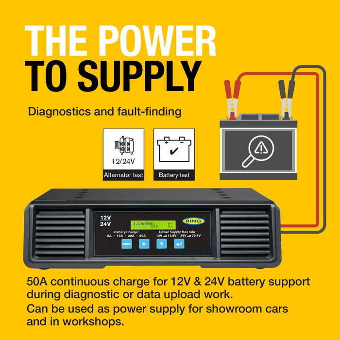 Ring Smart Charge Pro 50A 12/24V RSCP5024 - Advanced Charging Ring Automotive - Dynamic Drive