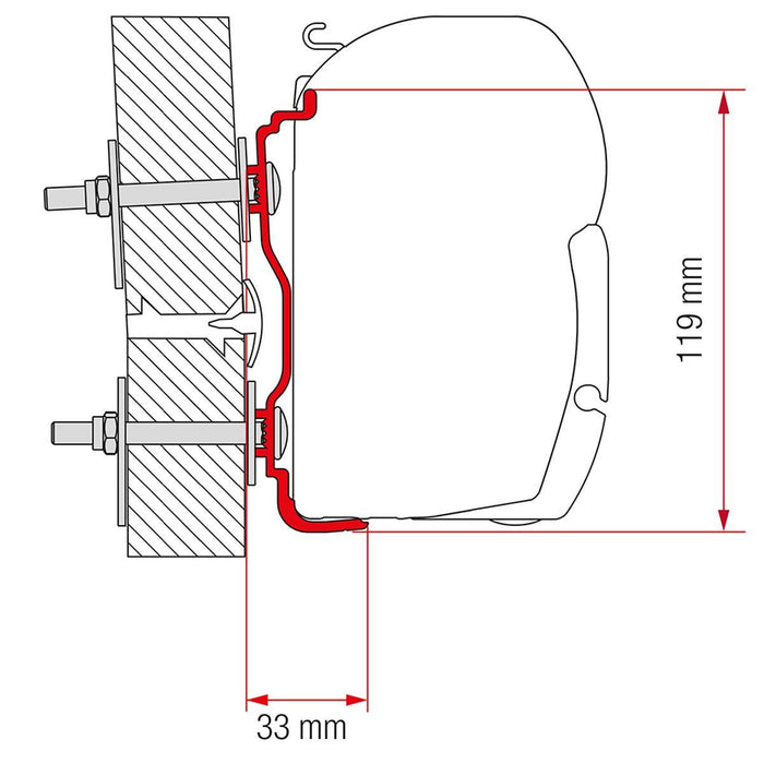 Fiamma Adapter Hymer 2016 400: Quality Gear for Your Dream Camper Fiamma - Dynamic Drive