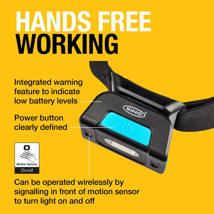 Pro Led Inspection Lamps Ring Automotive - Dynamic Drive