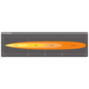 Osram LEDriving LIGHTBAR SX300-SP, LED driving lights for high beam, spot, 2600 Osram - Dynamic Drive