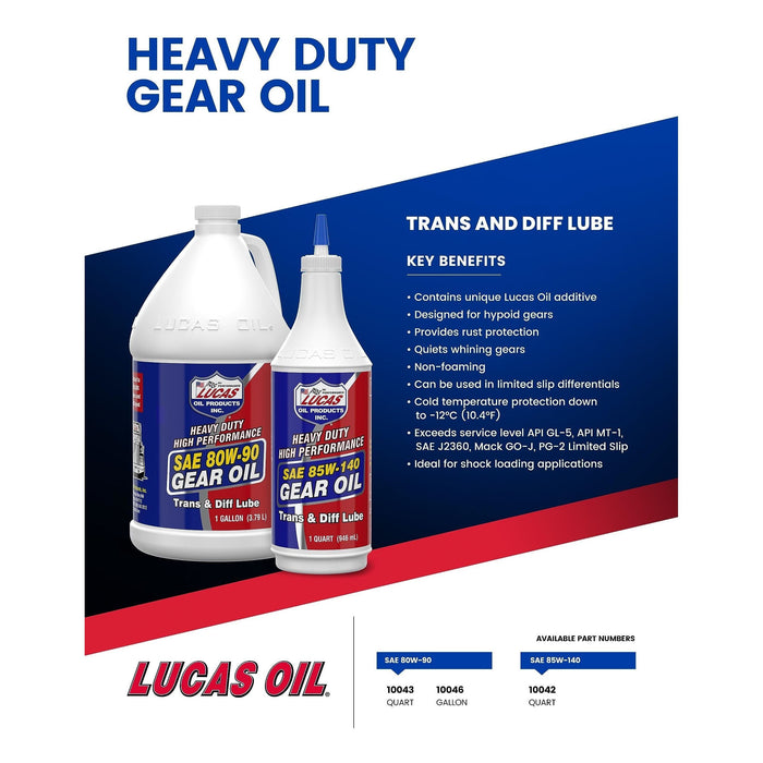 Lucas Oil 80W90 Gear Oil 946Ml 10043 Lucas Oil - Dynamic Drive