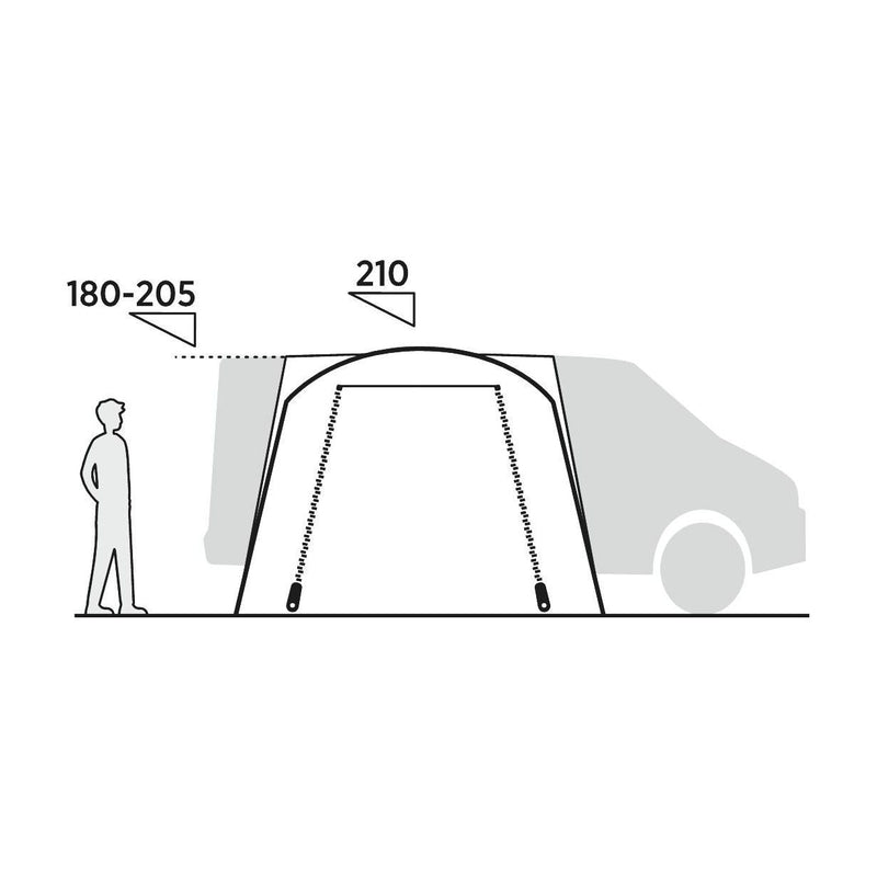 Easy Camp Motorhome Campervan Awning Fairfields Easy Camp - Dynamic Drive