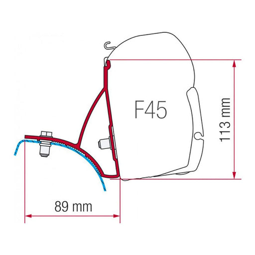 Fiamma Kit for Trafic/Vivaro: Upgrade Your Van with This Simple Kit Fiamma - Dynamic Drive