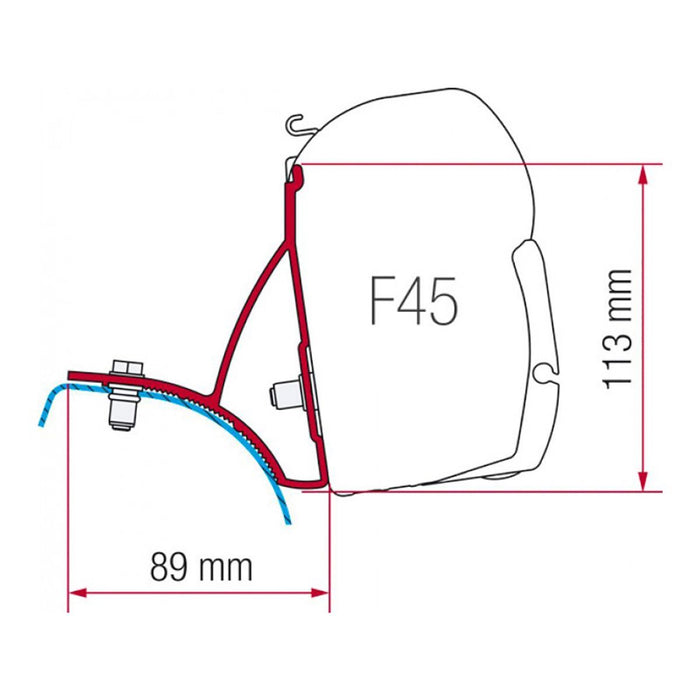 Fiamma Kit for Trafic/Vivaro: Upgrade Your Van with This Simple Kit Fiamma - Dynamic Drive