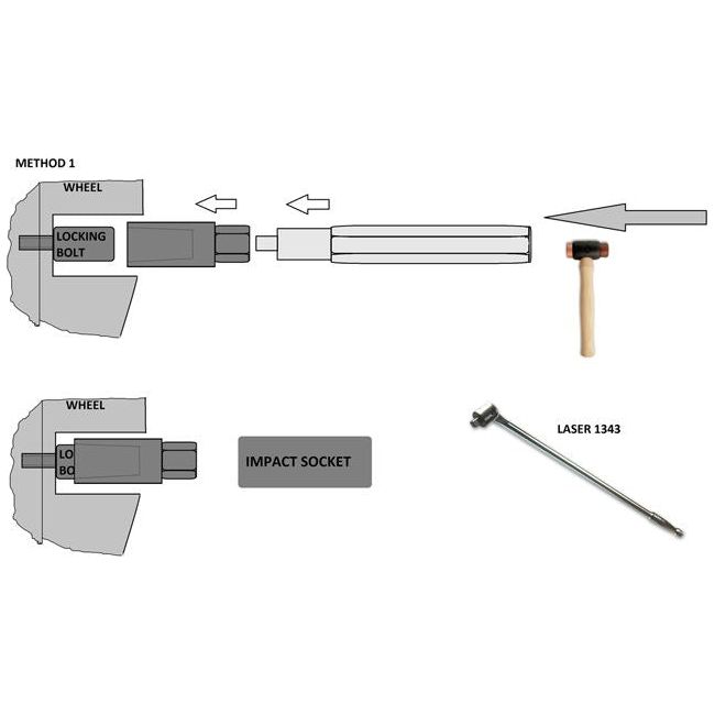 Laser Wheel Locking Nut Removal Kit 6972 Laser - Dynamic Drive