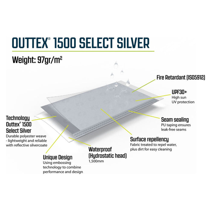 Outwell Lounge Tent Lounge Connector Medium Outwell - Dynamic Drive
