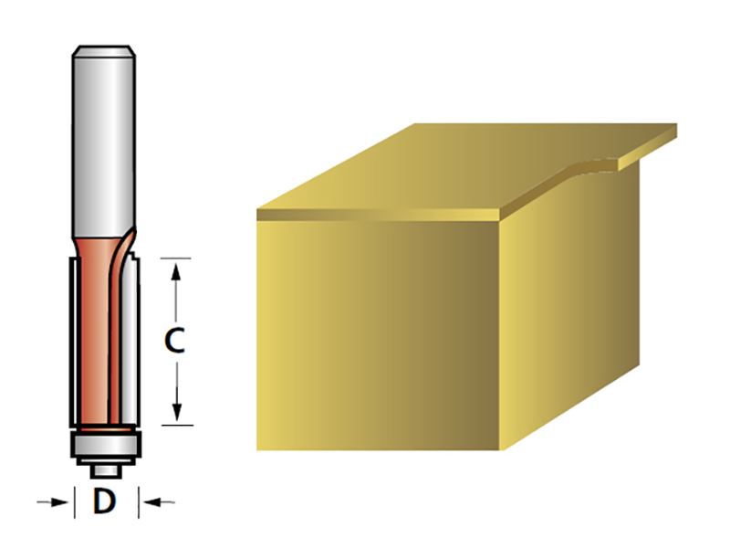 Faithfull Router Bit TCT Mini Trim 6.3mm x 12.7mm 1/4in Shank Faithfull - Dynamic Drive