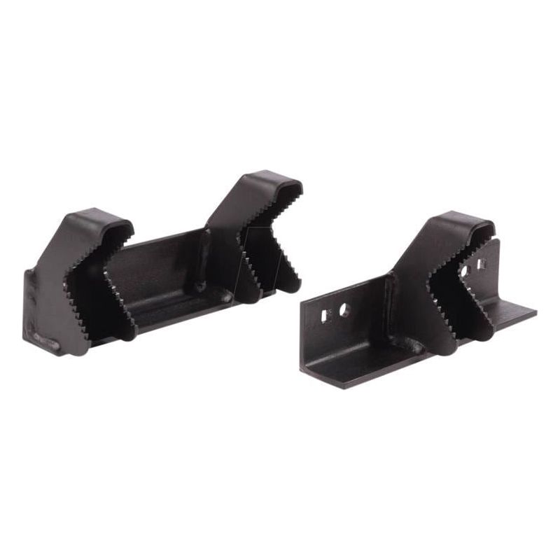 Batavia CROC LOCK Pipe Holding Jaws Batavia - Dynamic Drive