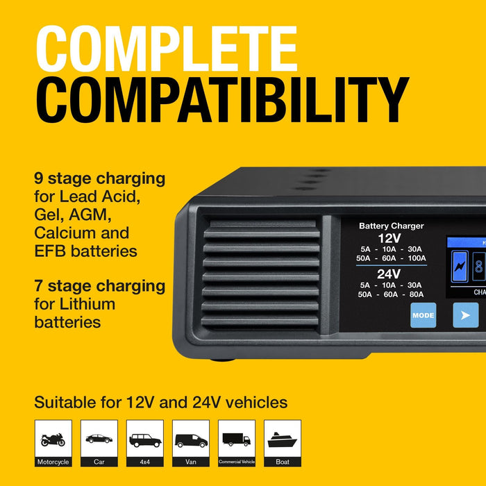 Ring Smart Charge Pro 100A 12/24V Ring Automotive - Dynamic Drive