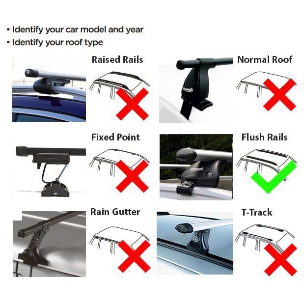 Steel Locking Roof Rack Cross Bars fits Range Rover Velar 2017-2020 Summit  - Dynamic Drive