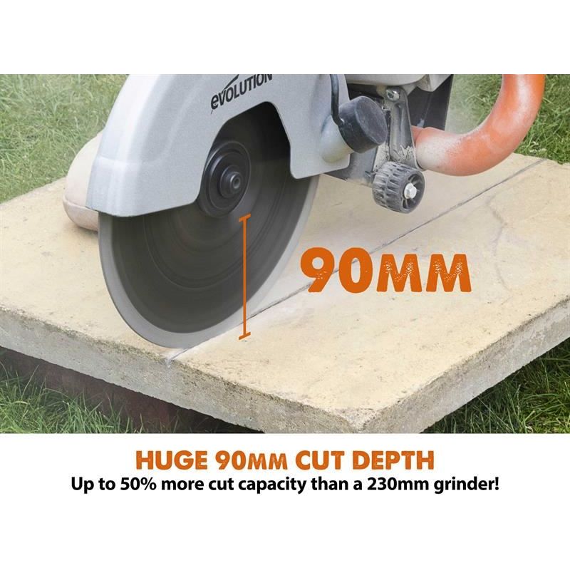 Evolution R230DCT 230mm Disc Cutter 1600W 110V Evolution - Dynamic Drive