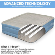Dellonda Raised Air Bed with Built-in Electric Pump & Storage Bag - Queen Dellonda - Dynamic Drive