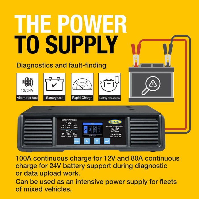 Ring Smart Charge Pro 100A 12/24V Ring Automotive - Dynamic Drive