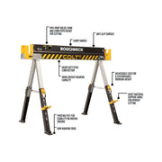 Roughneck COLT 600E Sawhorse Roughneck - Dynamic Drive