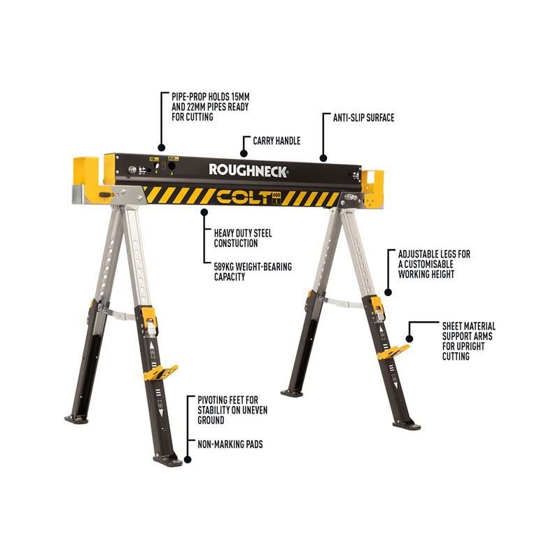 Roughneck COLT 600E Sawhorse Roughneck - Dynamic Drive
