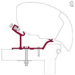 Fiamma F80/F65 Hobby Easy Adapter 2Pc 50Cm 2Pc 30Cm 98655-949 Fiamma - Dynamic Drive
