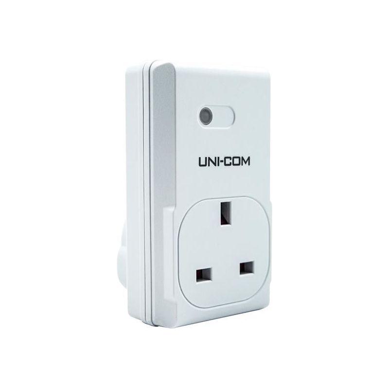 Uni-Com Remote Control Sockets Uni-Com - Dynamic Drive