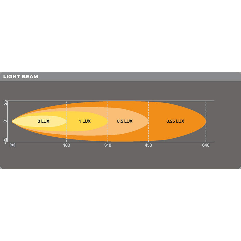 Osram LEDriving LIGHTBAR VX250-SP, LED driving lights for high beam, spot, 1500 Osram - Dynamic Drive