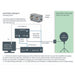 Maxview Precision Satellite System 65Cm MXL012/65 Maxview - Dynamic Drive