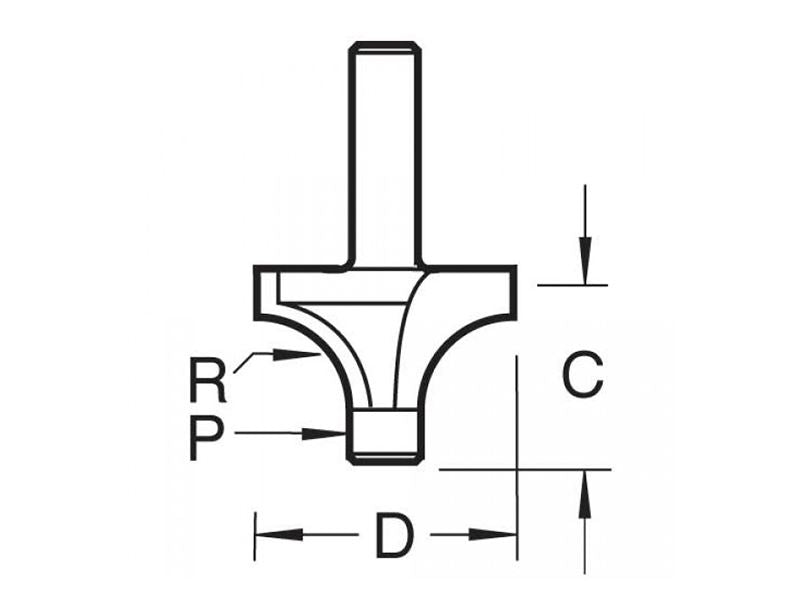 Trend 7E/3 x 1/4 TCT Pin Guided Round Over 8.0mm Radius Trend - Dynamic Drive