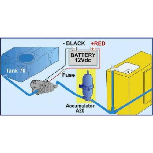 02478-01- A20 EXPANSION PRESSURE TANK Fiamma  - Dynamic Drive