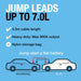 Ring RBC350A Battery Cable 35mm Square, 4.5 Meters, 450 Ah Ring Automotive - Dynamic Drive