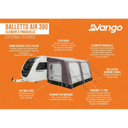 Vango Balletto Air 390 Elements ProShield Caravan Awning Vango - Dynamic Drive