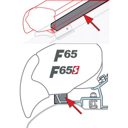 Fiamma Kit Rain Guard F80/F65: Reliable RV Awning Rain Protection Fiamma - Dynamic Drive