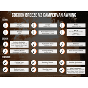 Olpro Cocoon Breeze v2 Campervan Awning Olpro - Dynamic Drive