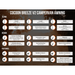 Olpro Cocoon Breeze v2 Campervan Awning Olpro - Dynamic Drive