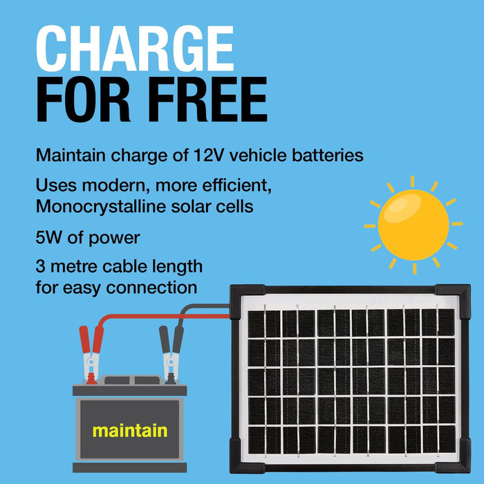 Ring Automotive RSP500 5W Solar Panel Battery Maintainer 18v Monocrystalline Cel Ring Automotive - Dynamic Drive