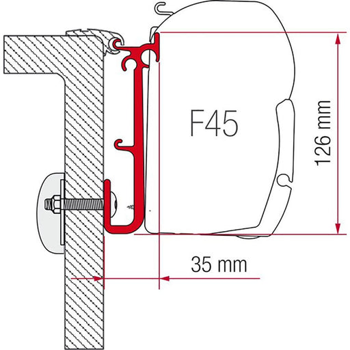 Fiamma Kit Caravan: Enhance Your Caravan with This Easy Kit Fiamma - Dynamic Drive