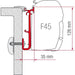 Fiamma Kit Caravan: Enhance Your Caravan with This Easy Kit Fiamma - Dynamic Drive