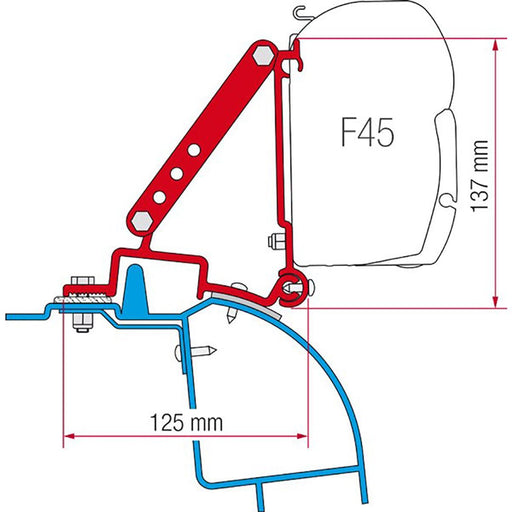 Fiamma Kit for Renault Master 98: Simple Upgrade for Your RV Fiamma - Dynamic Drive