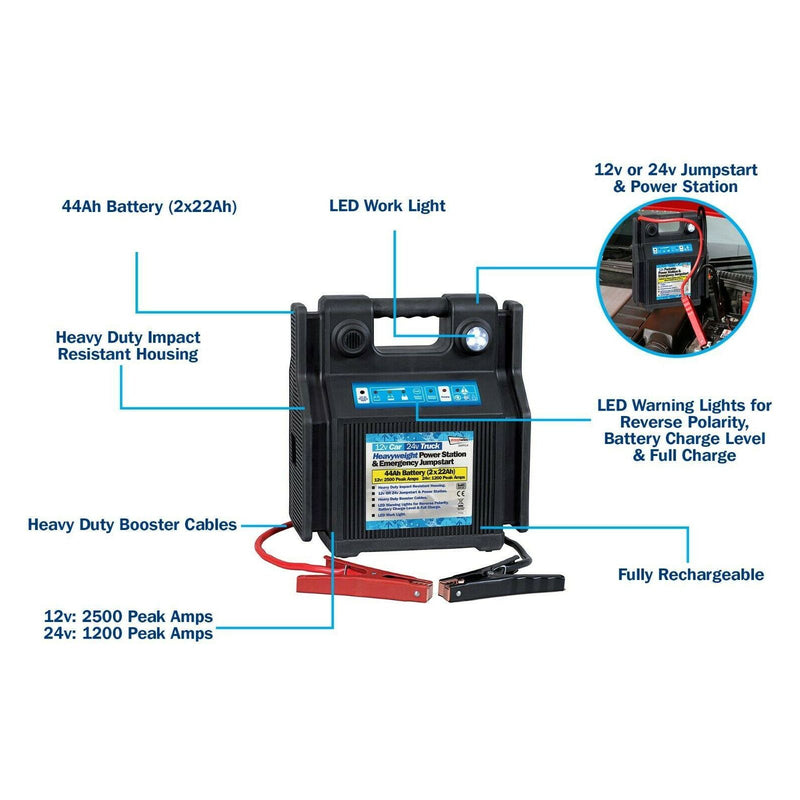 Streetwize 12v Car 24v Truck Heavy Duty Battery Jump Starter Streetwize  - Dynamic Drive