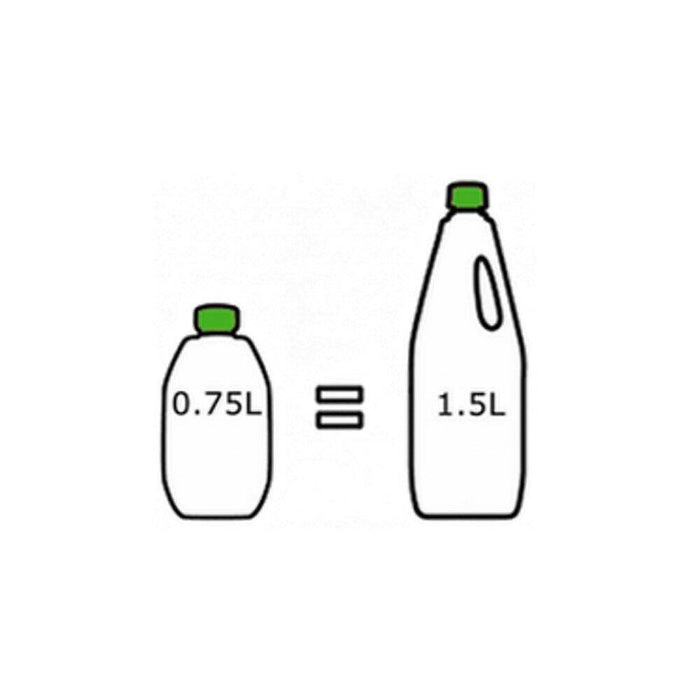 2x Thetford Aqua Kem Green CONCENTRATED Caravan & Motorhome Toilet Fluid Chemical Thetford  - Dynamic Drive