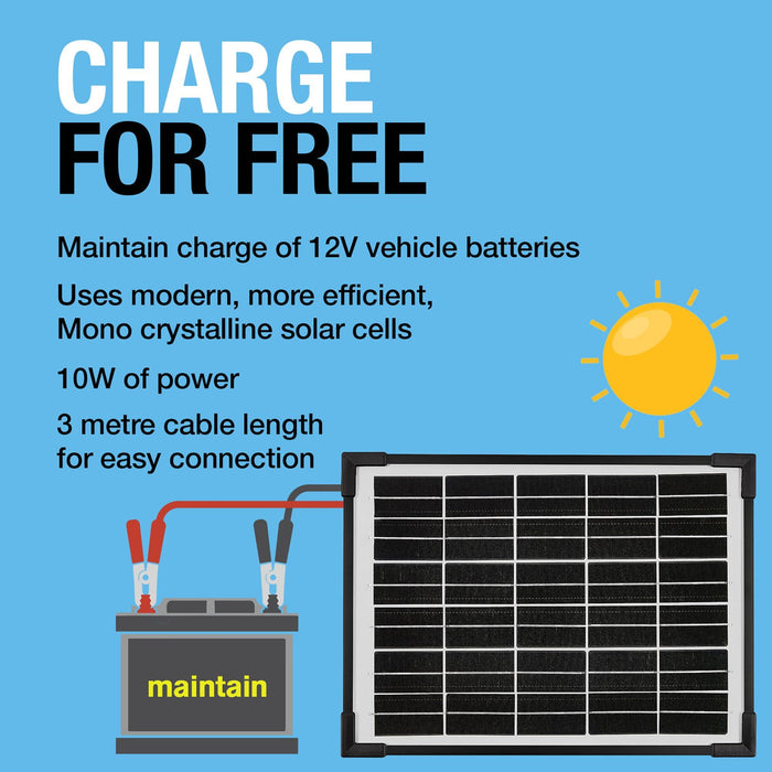 Ring Automotive RSP1000 10W Solar Panel Battery Maintainer 18v Monocrystalline C Ring Automotive - Dynamic Drive