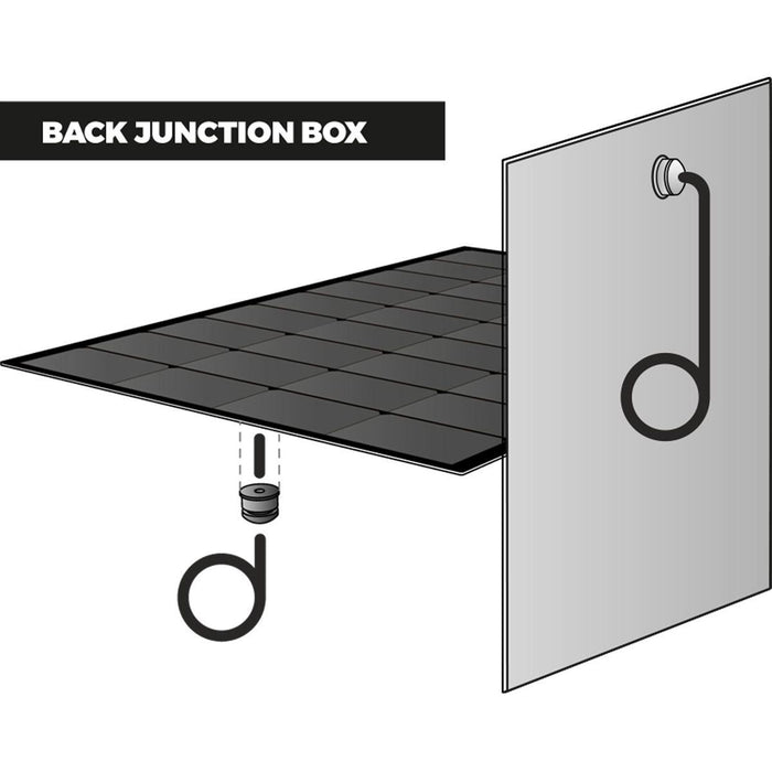 NDS LightSolar LSE Black Solar Panel (200W / 1495mm x 680mm) for Caravan and M NDS - Dynamic Drive