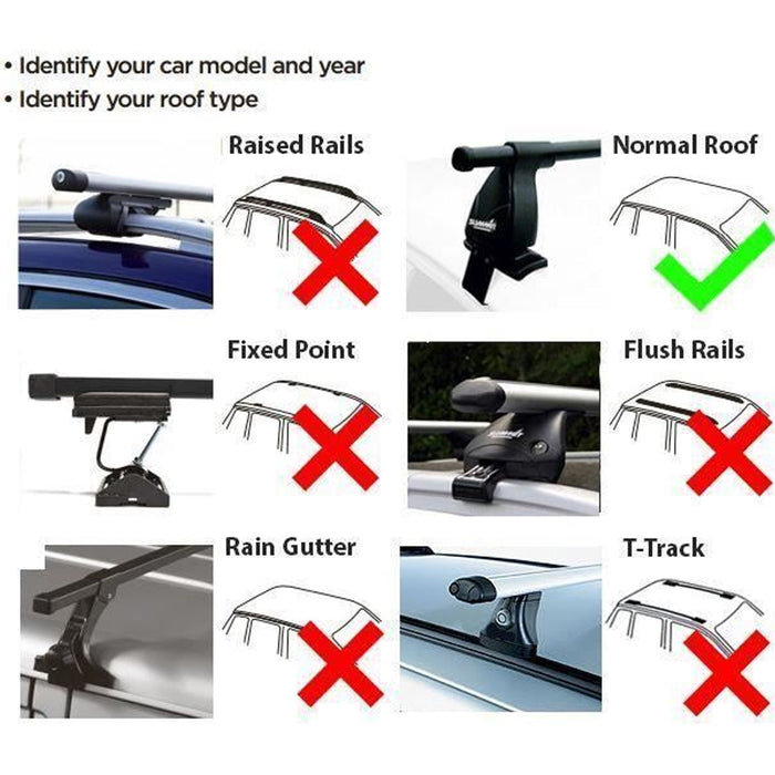 Locking Aluminium Roof Bars fits Kia Niro SG2 2021 on (no rails) Summit  - Dynamic Drive